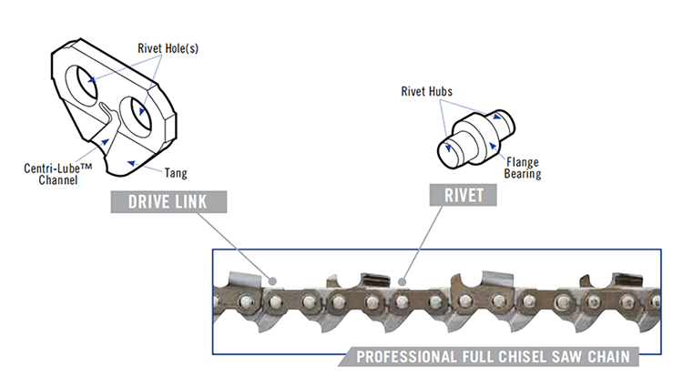 Corrente de serra profissional com cinzel completo